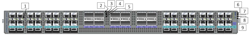 dmf-hardware-guide-arista-supported-hardware-arista